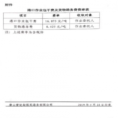 唐山曹妃甸港口作業(yè)包干費調(diào)整